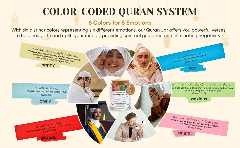 Random Quran Verses Jar
