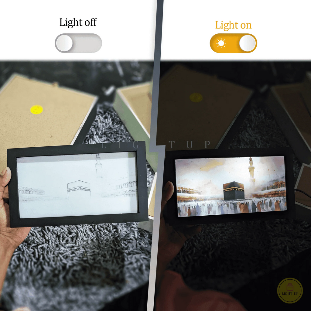 Kaaba Transformation Lightbox